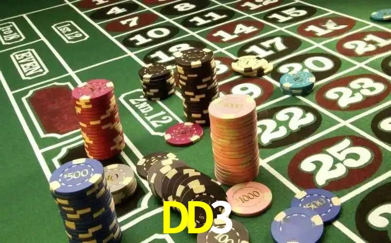 Volatilidade de slots